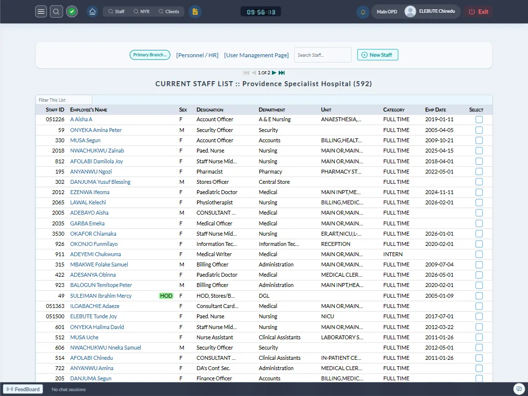 The staff register, with designation, department, unit and employment category, and user rights managed from the same page.